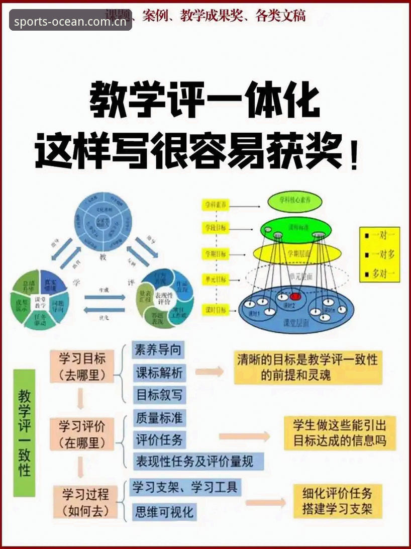 5个关键评测点：浩瀚体育安卓版2026新版的技术细节与性能对比