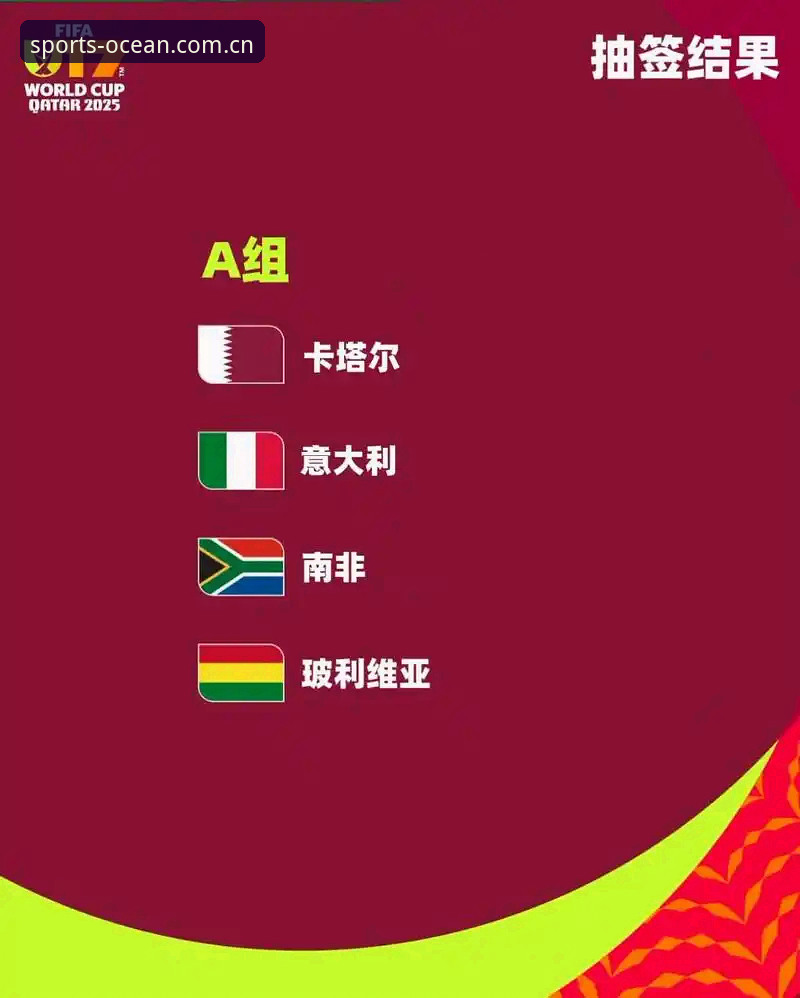 浩瀚体育2026新版APP U17世界杯抽签结果解读:在浩瀚体育平台跟紧中国男女足征战路