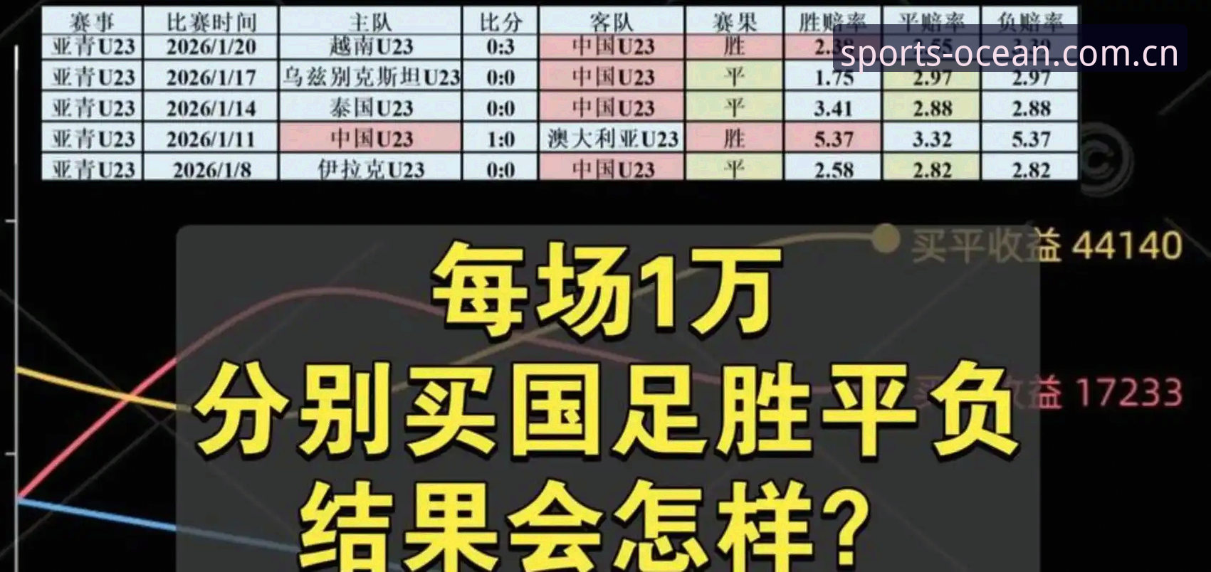 浩瀚体育最新版本 2026世界杯观赛受阻?约旦土耳其球迷签证困境完整指南——在浩瀚体育平台跟踪赛事新动态