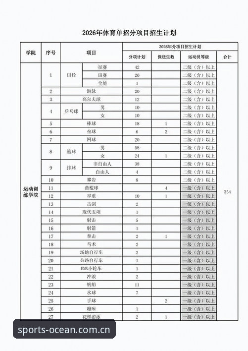 浩瀚体育平台2026新版使用指南：从下载到赛事体验的完整解析