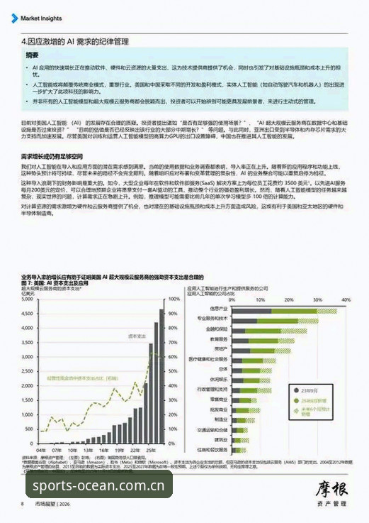 浩瀚体育登录评测 2026新版上线:浩瀚体育平台登录评测最新动态与行业趋势分析