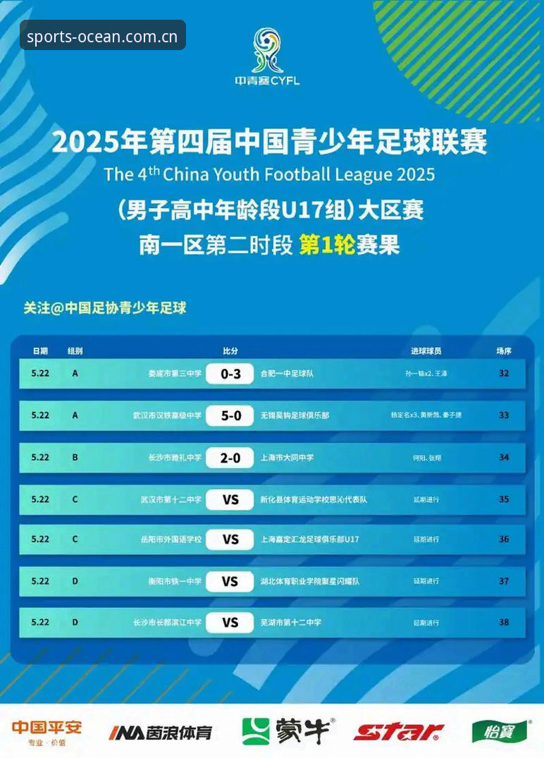 浩瀚体育高清直播 2030世界杯扩军至66队,中国男足参赛机会来了?实用分析与必备知识
